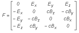 F = Ηλεκτρομαγνητικός Τανυστής - F = Electromagnetic Tensor